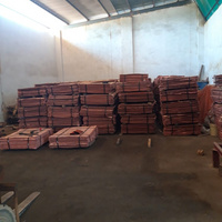 Buy Copper Sheet Supplier +27630476857 Factory direct delivery