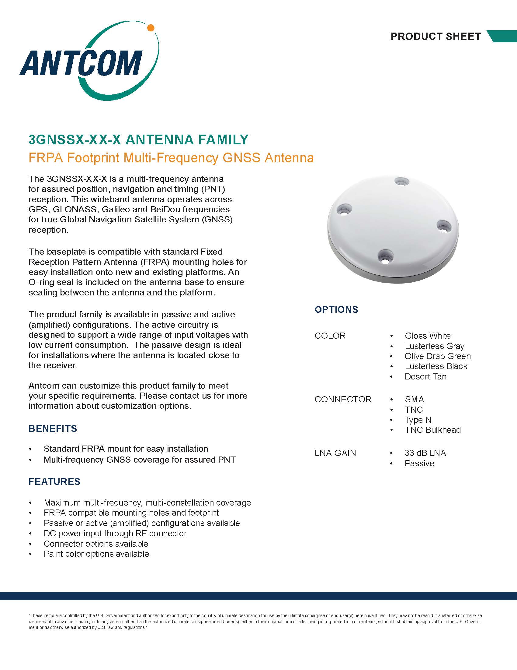 GNSS Antennas