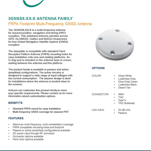 GNSS Antennas