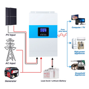 Hui Ji 3kw 5kw Built In Solar Controller Energy System Mppt On/Off Hybrid Solar Inverter