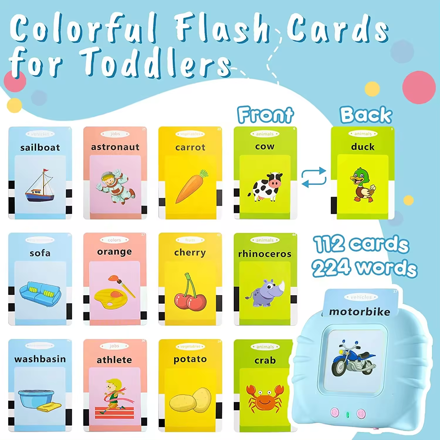 Preschool Early Educational Made ABS Plastic Children's Reading Battery-Powered Talk Card with Flashing Feature 5-7 Year Olds