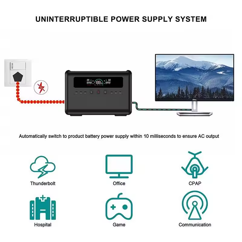 Outdoor Power Solution Power Backup System Lifepo4 Battery Solar Portable Power Station