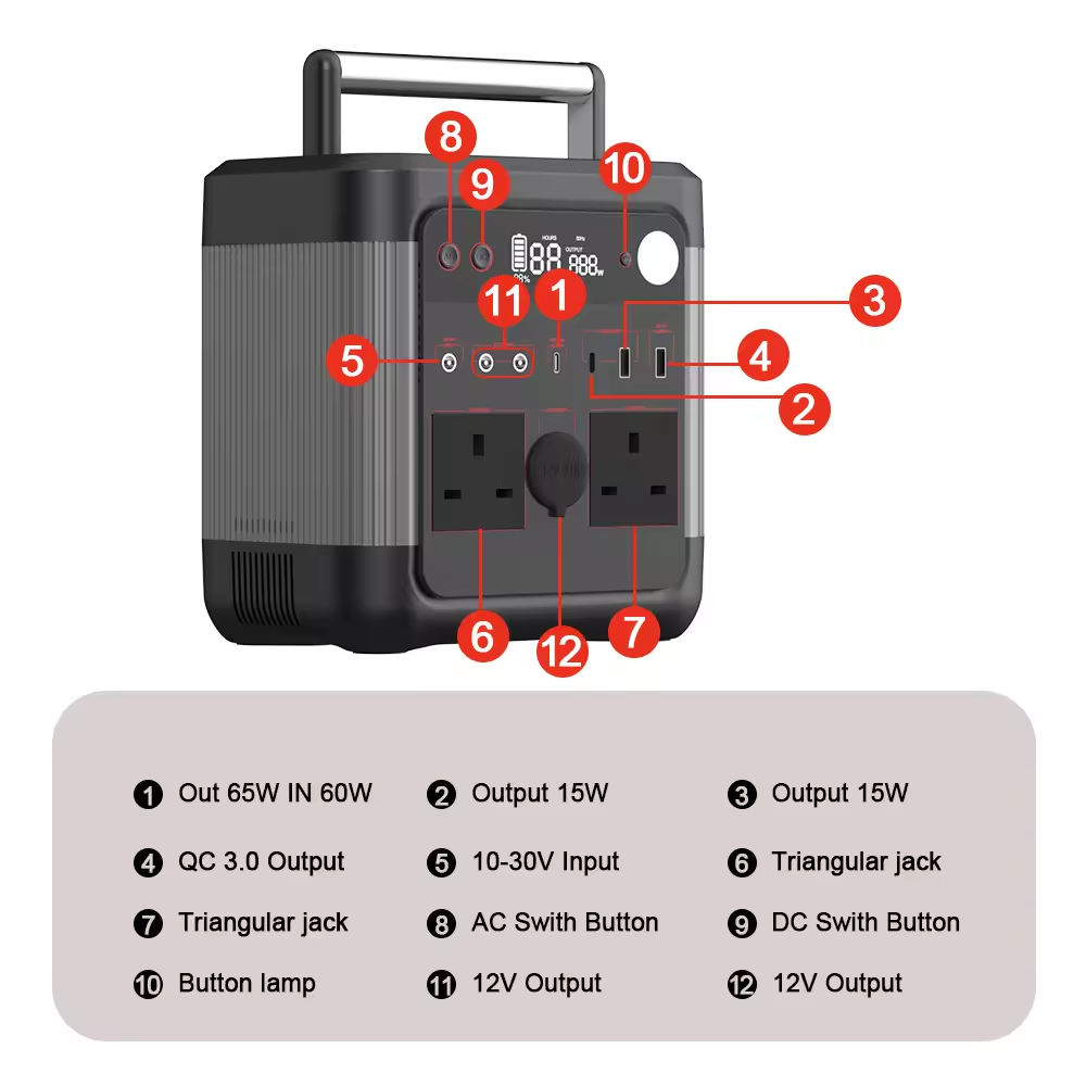 Outdoor solar energy system Lithium Lion battery rechargeable portable power station