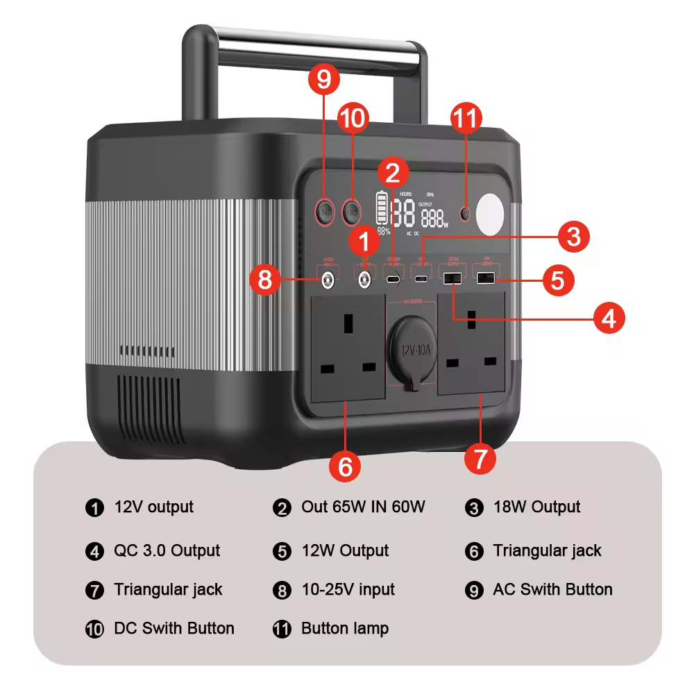 Camping backup 300w lightweight factory price charging devices portable solar generator power station