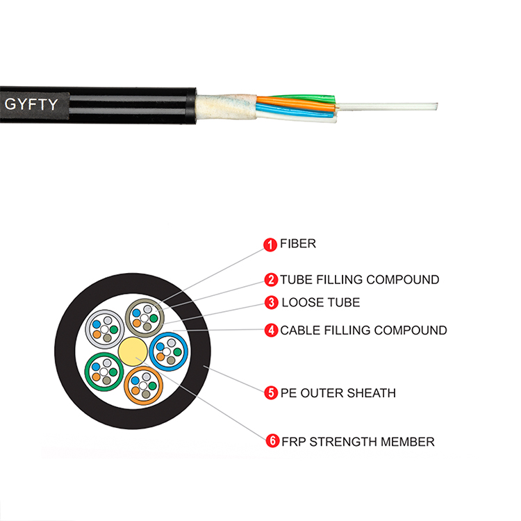 Outdoor 4 6 8 12 24 48 72 96 144 Core Single Mode GYFTY Fiber Optic Cable