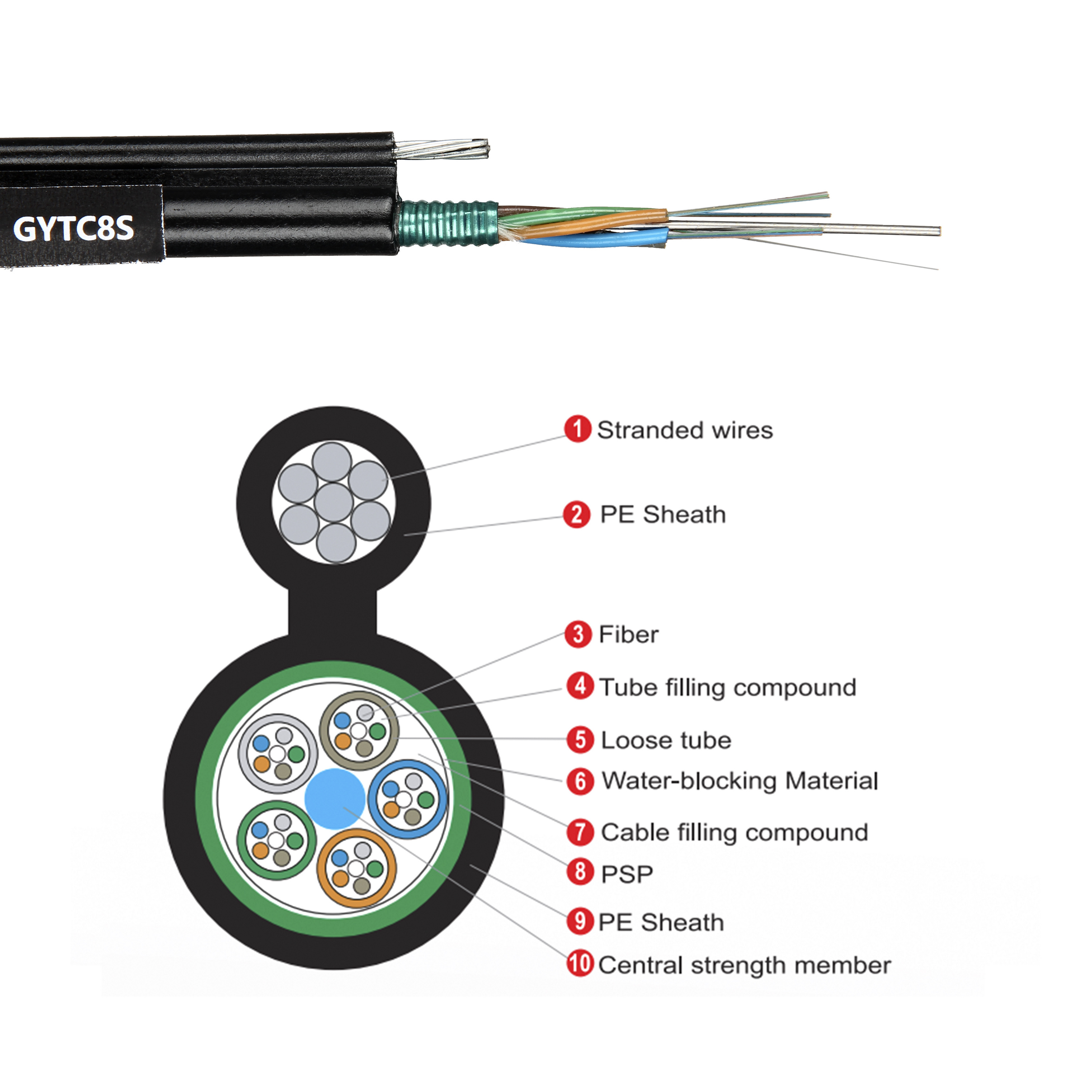 GYTC8S 8 16 24 Core Fiber Optic Cable Meter Price Single Mode Fiber Optic Cable