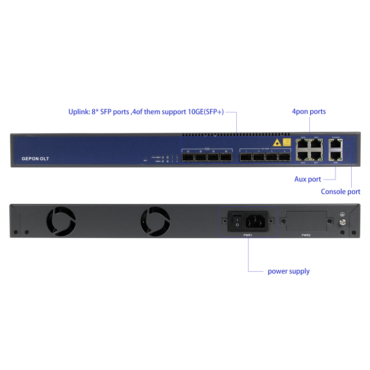 LT-RE8604D FTTH 4 Pon Olt Mini 4 Port Olt Epon