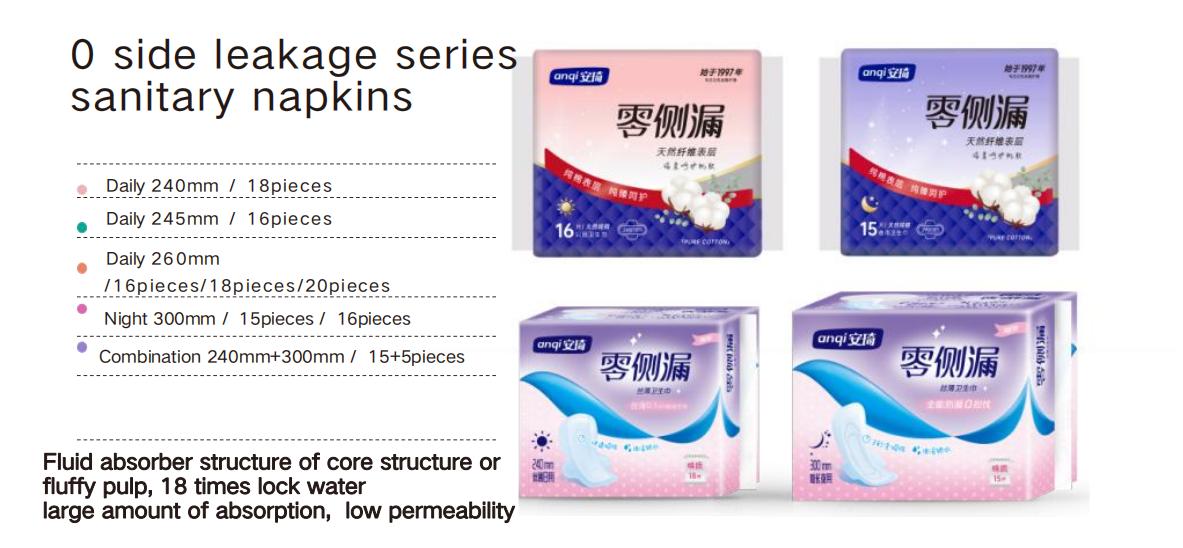 Sanitary napkins for women, panty liners for women, day and night use sanitary napkins