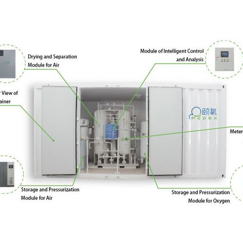 YY-MPSA-10 PSA Oxygen Generator Set (Containerized)