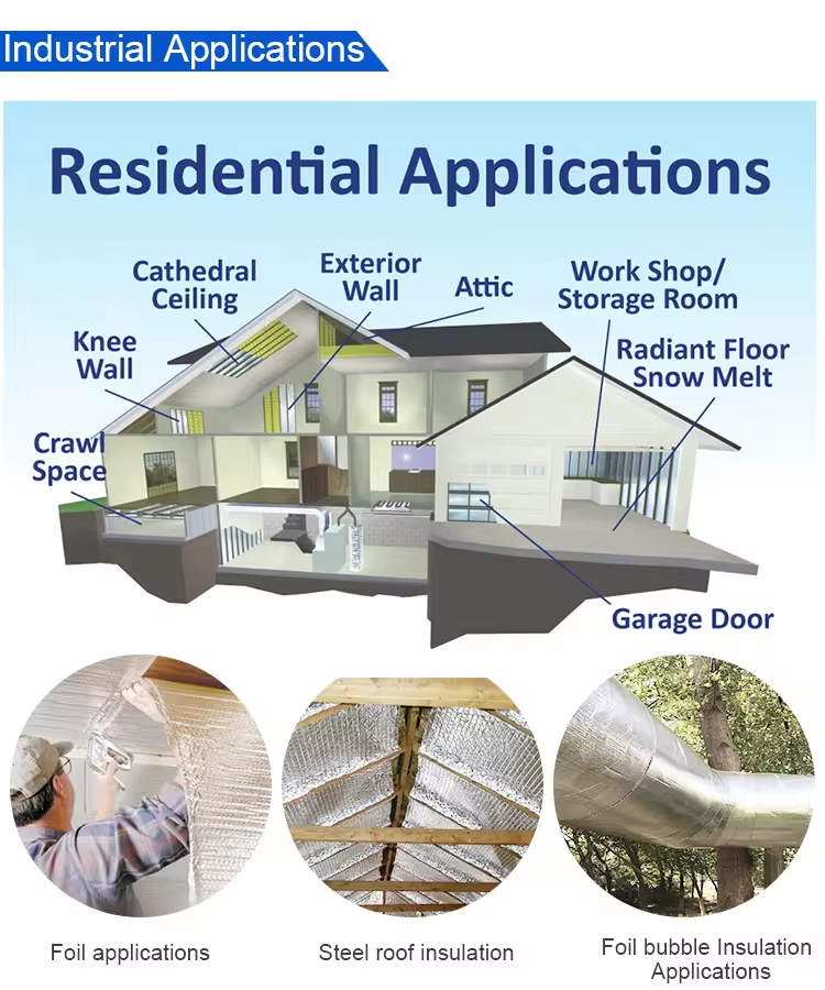 Bubble insulation with one side Aluminum one side White film