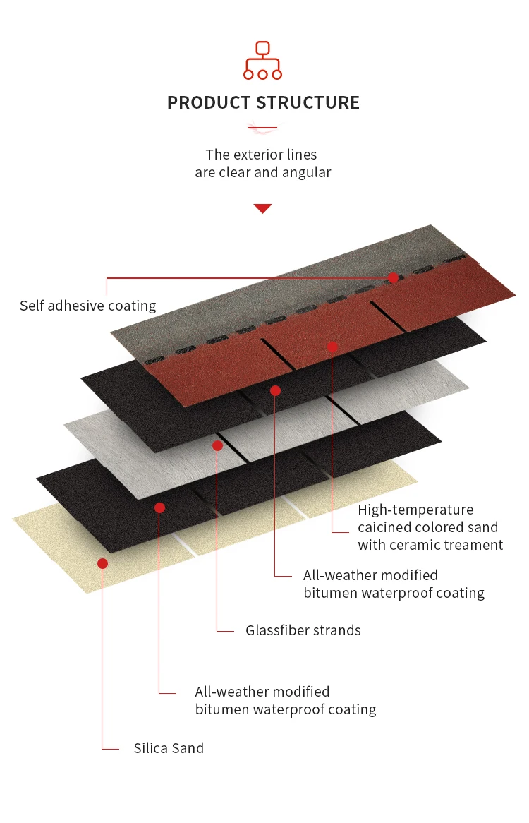 Longest lasting asphalt shingles prices roofing waterproof hot-saling roof tile