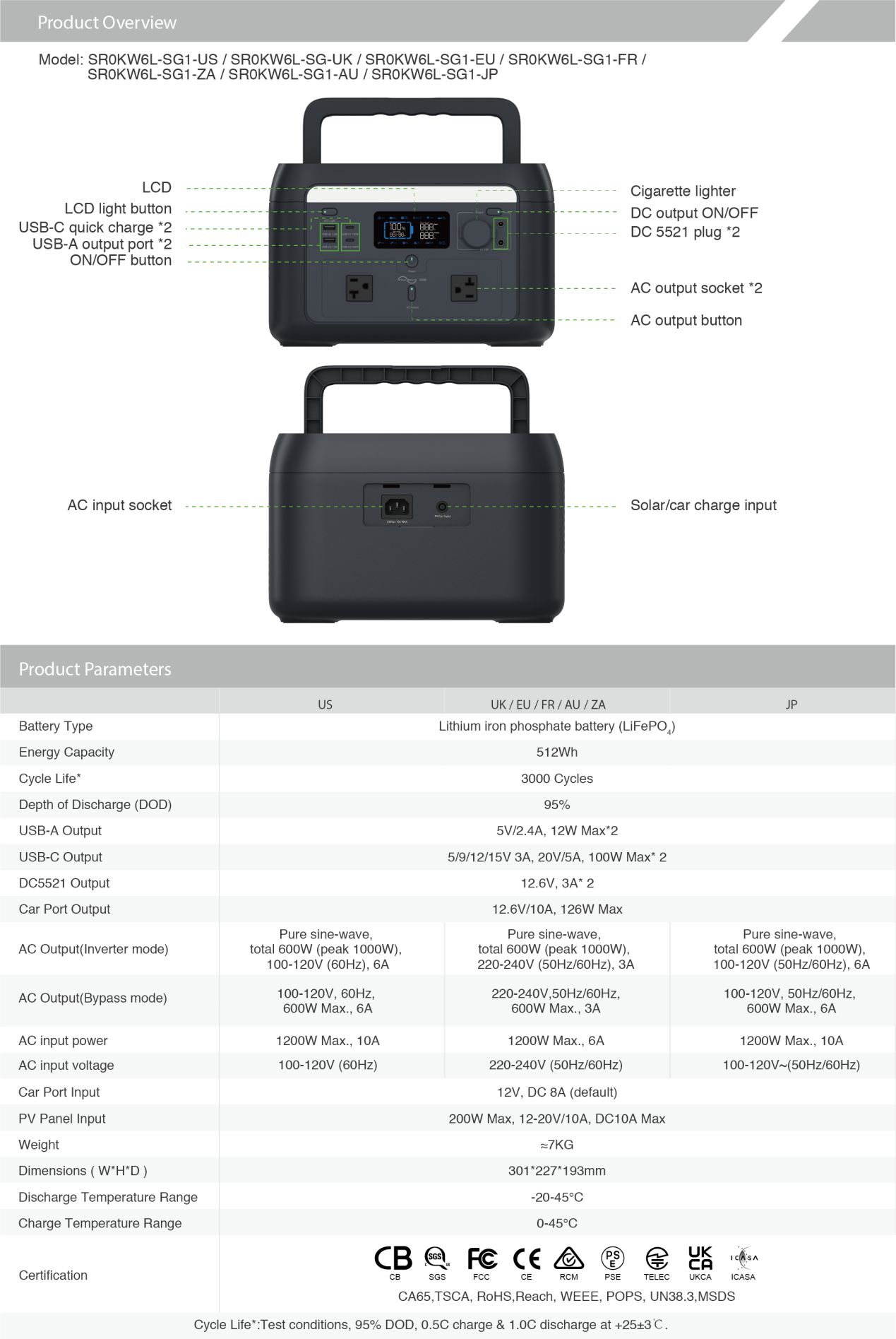 Custom 600W 110V 220V Outdoor Camping Energy Storage Pure Sine Wave MPPT Portable Fast Charging Solar Generators Power Station