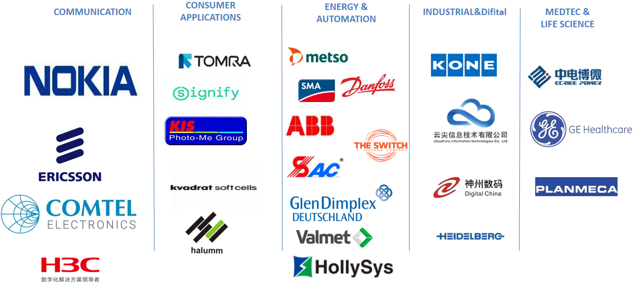 Customized complete automation control equipment 380v power control panel board electrical control cabinet