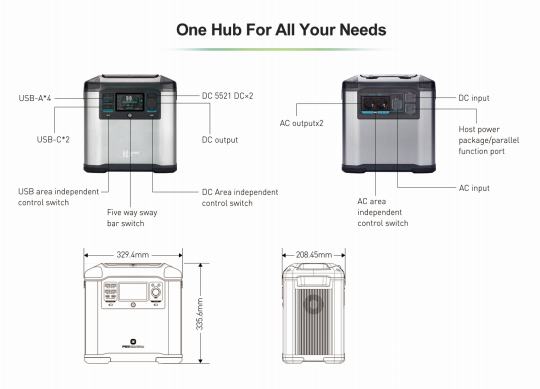 P2000 2000W 1573WH Portable Power Station Home Energy Storage System Solar Generater Fast Charging Emergency Power Backup