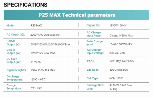 P2200 2000W 1935WH Portable Power Station Fast Charging Solar Generater Wholesale Favorable Price Energy Storage