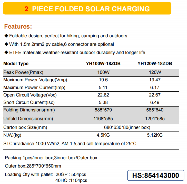 60W-400W Solar Panel Foldable Portable Home Energy Storage System Renewable Energy Outdoor Equipment