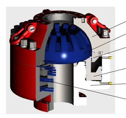 Annular BOP Oil Extraction petroleum accessories