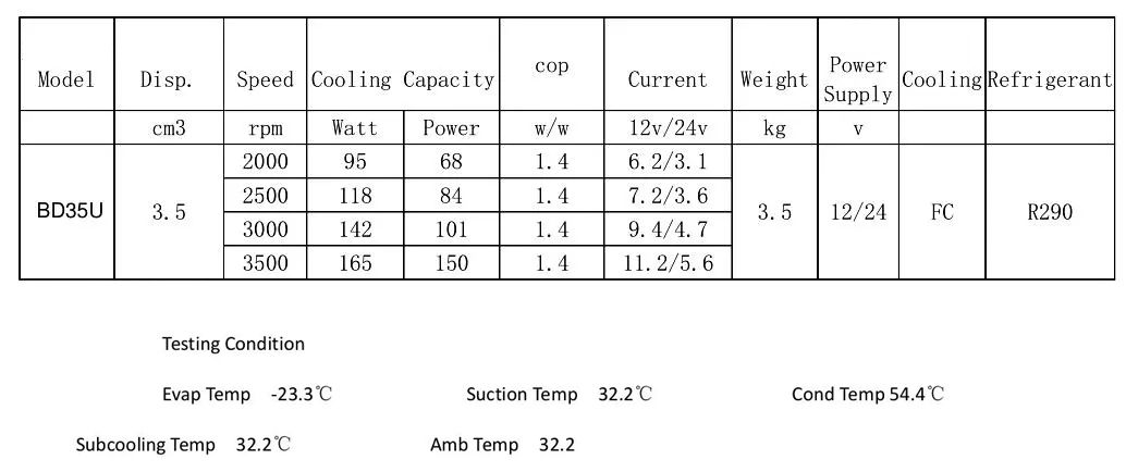 BD35U DC compressor 12V24V R290 for DC Refrigerator solar freezer compressor car refrigerator compressor DC Fridge compressor