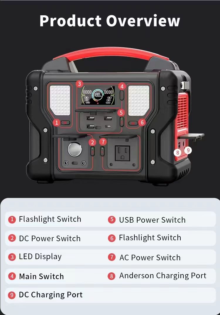 600W 499.5WH Portable Power Station M600 Home Energy Storage System Solar Generater Solar Charging 110V 220V