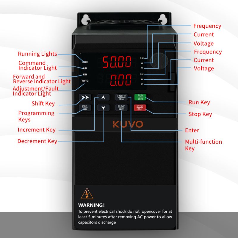 vfd drive 1.5kw Frequency Converter 380V 50hz 60hz ac motor speed control inverter