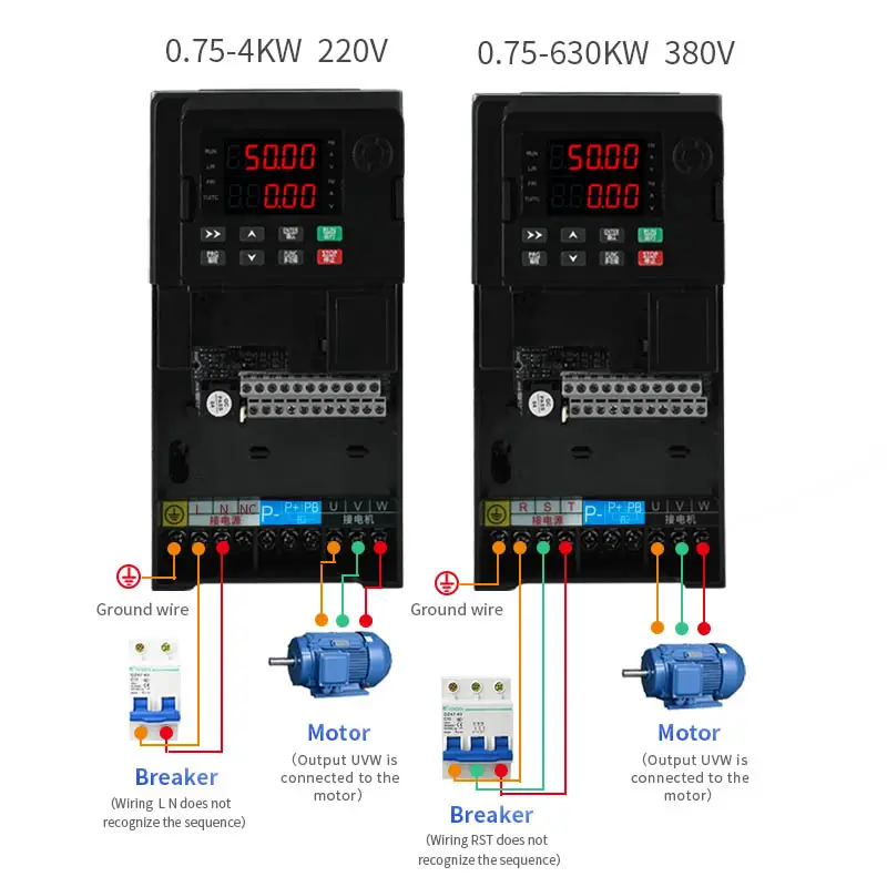 vfd drive 1.5kw Frequency Converter 380V 50hz 60hz ac motor speed control inverter