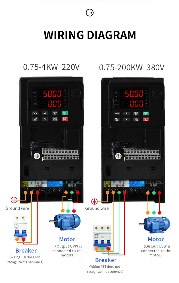 vfd drive 0.75kw Frequency Converter 220V 50hz 60hz ac motor speed control inverter