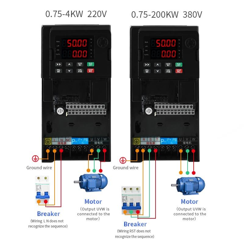 vfd drive 18.5kw Frequency Converter 380V 50hz 60hz ac motor speed control inverter