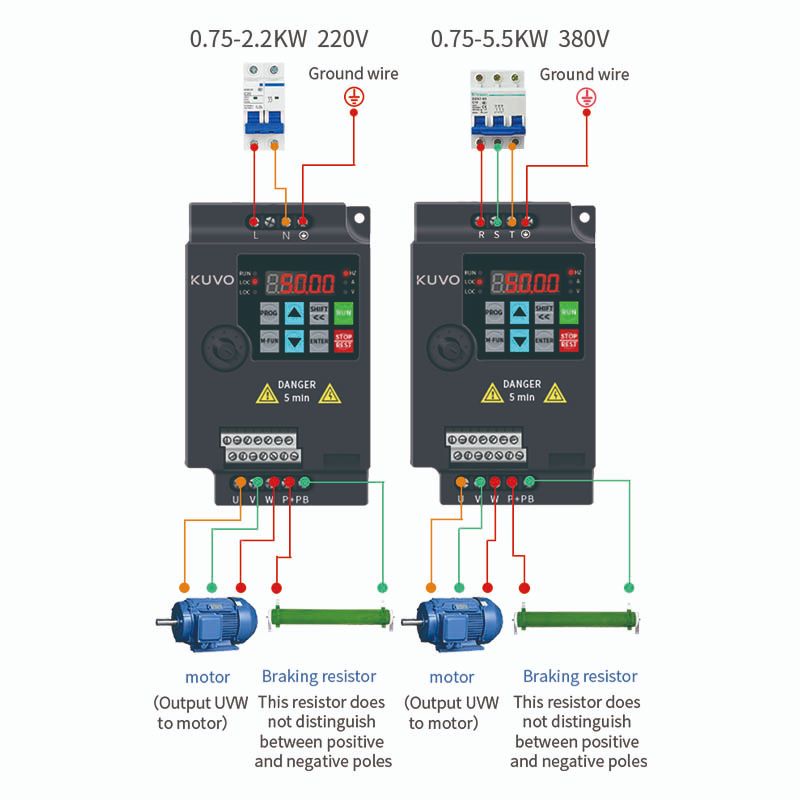 vfd drive 0.75kw frequency converter 220v 50hz 60hz AC motor speed control inverter-Kuvo