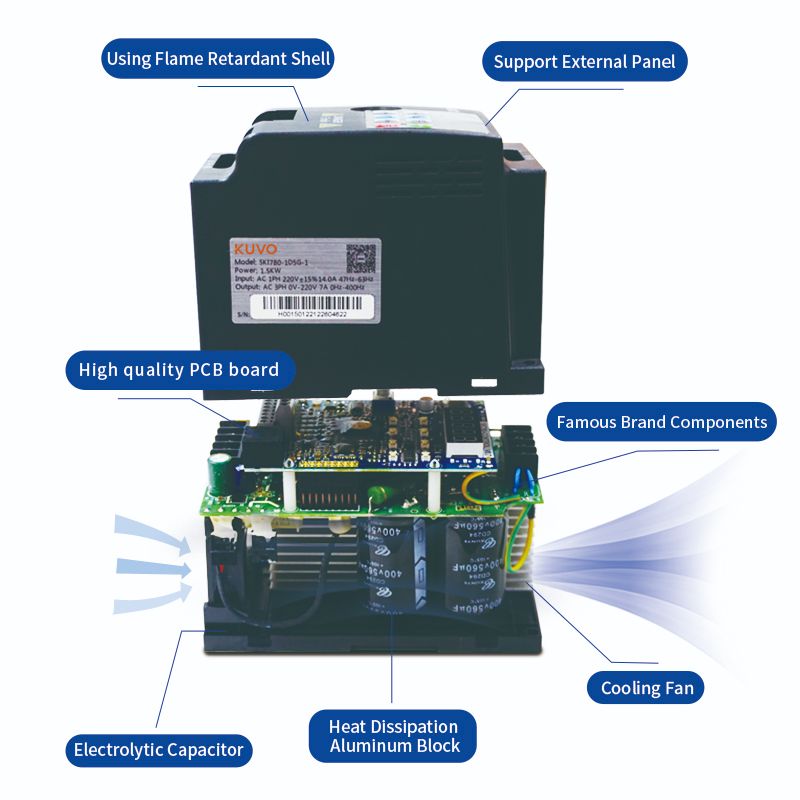 vfd drive 0.75kw frequency converter 220v 50hz 60hz AC motor speed control inverter-Kuvo