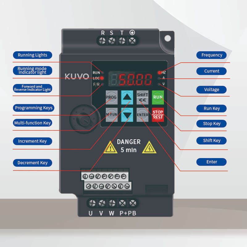 vfd drive 0.75kw frequency converter 220v 50hz 60hz AC motor speed control inverter-Kuvo