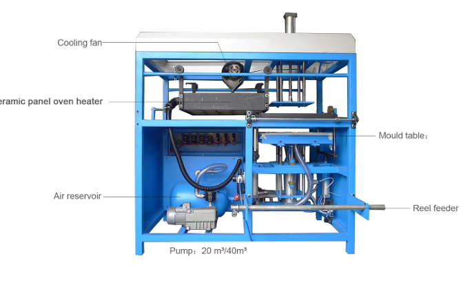 Manual Vacuum Forming Thermoforming Machine for plastic PP,PVC,PET,PS tray