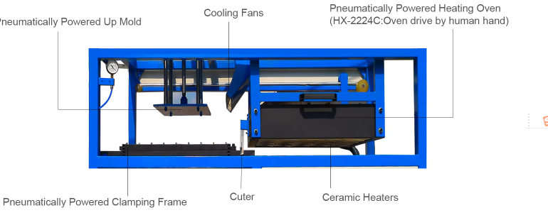 Low cost Semi Automatic Vacuum Forming Thermoforming Machine manual for plastic tray