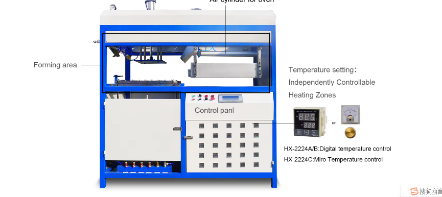 Plastic Mini Disposable Fast Food Container Vacuum Thermoforming Making Machine