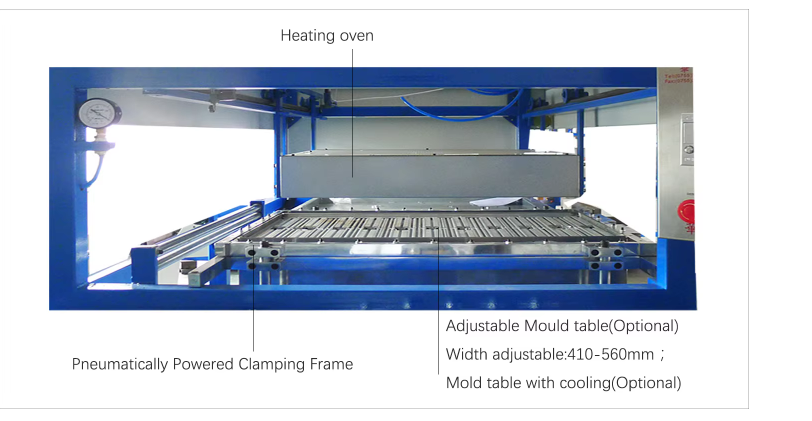 PLC Control PC Vacuum Forming Machine is Used for Daily Gift Decoration ...