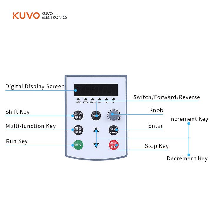 vfd drive 1.5kw Frequency control 380V 50hz 60hz ac motor speed Converter inverter