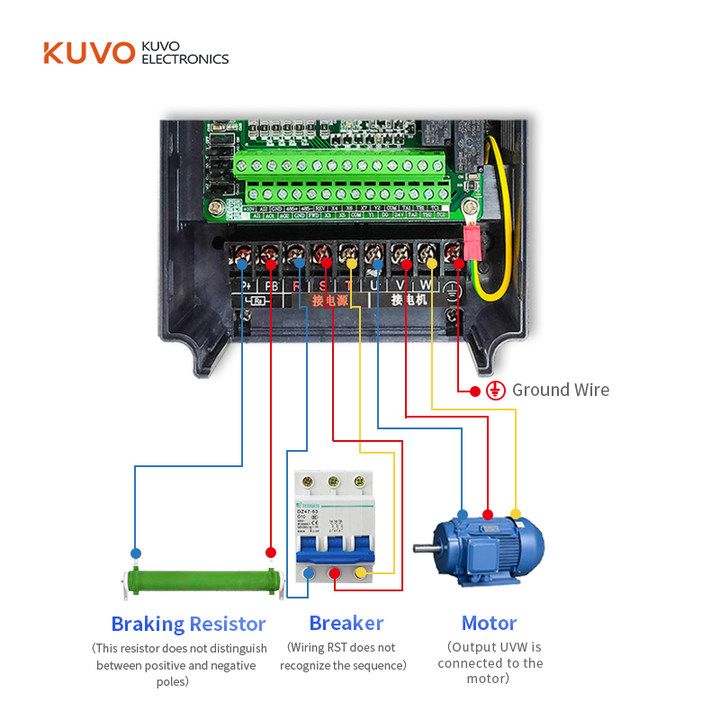 vfd drive 1.5kw Frequency control 380V 50hz 60hz ac motor speed Converter inverter