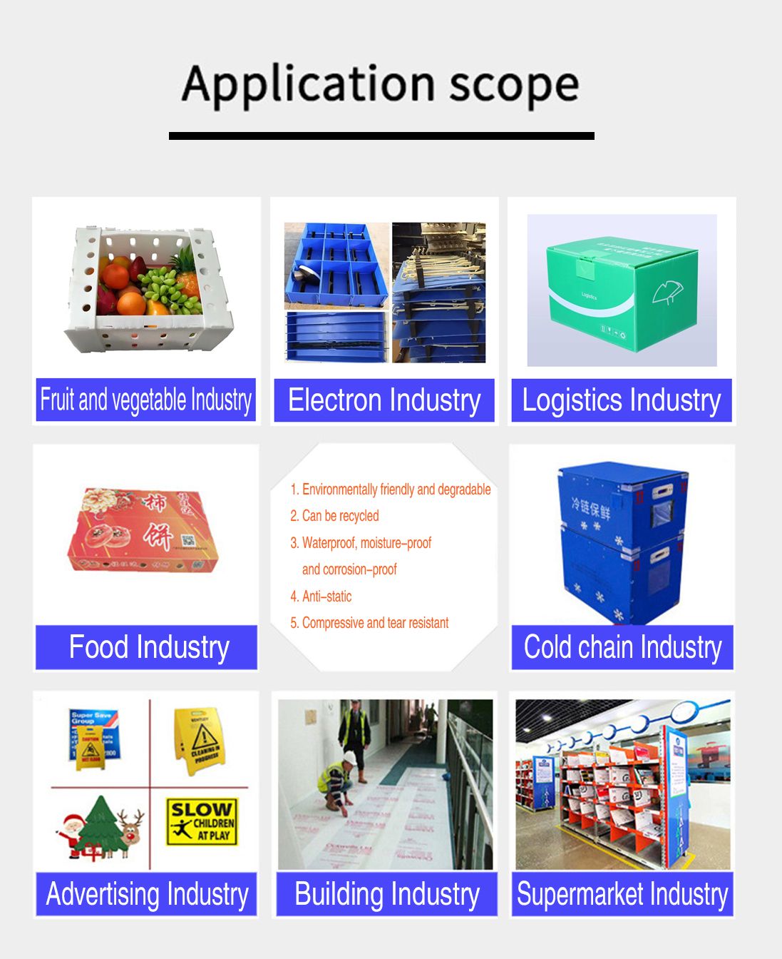 Fruit and Vegetable Hollow Board packing box environmental protection