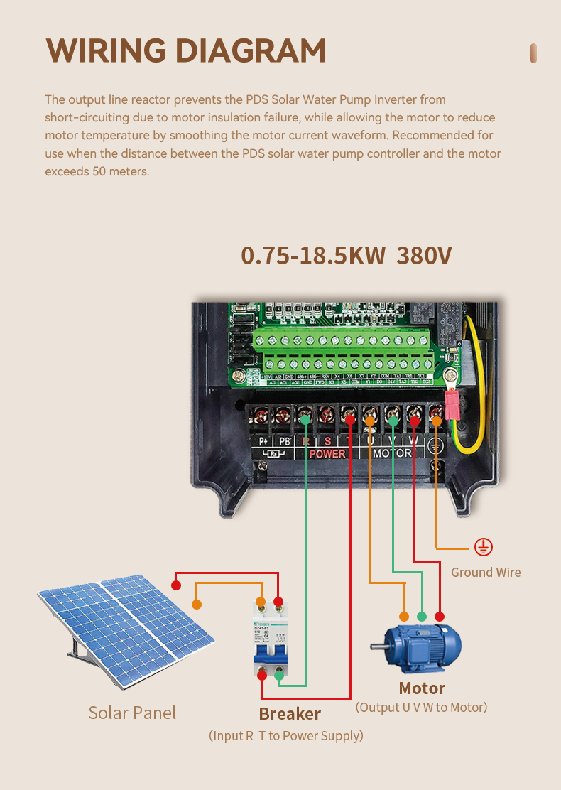 110KW Solar Water Pump Inverter DC to AC Three Phase 380VAC Output