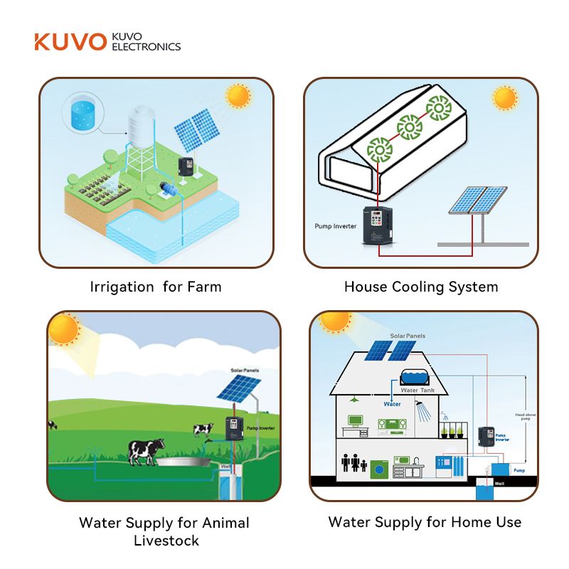 30KW Solar Water Pump Inverter DC to AC Three 3 Phase 380VAC Output