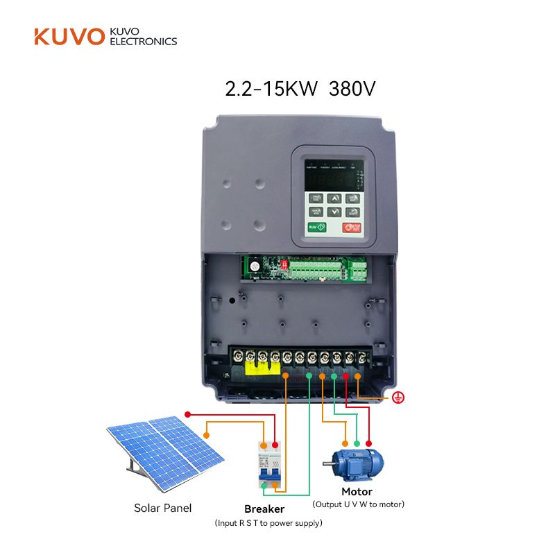 CHF100 Solar pump inverter DC input with mppt 380VAC output