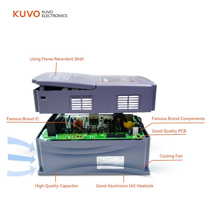 CHF100 Solar pump inverter DC input with mppt 380VAC output