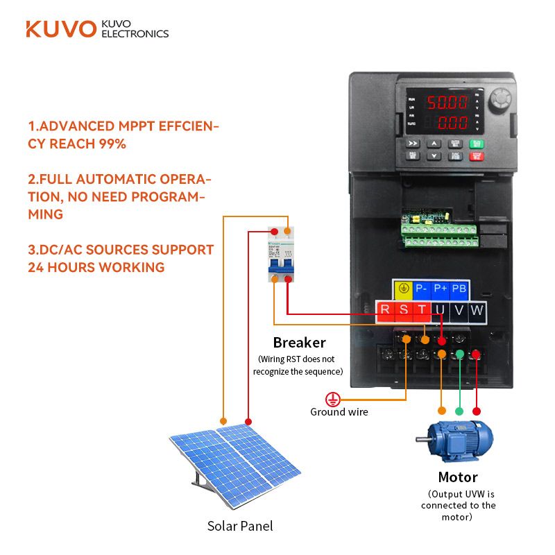 Solar pump inverter 1.5kw DC INPUT 380VAC OUTPUT Frequency Converter 50hz 60hz ac motor speed control