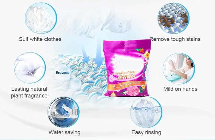 OEM Detergent Factory Wholesale High Foam Laundry Washing Powder Soap Powder for Household Cleaning