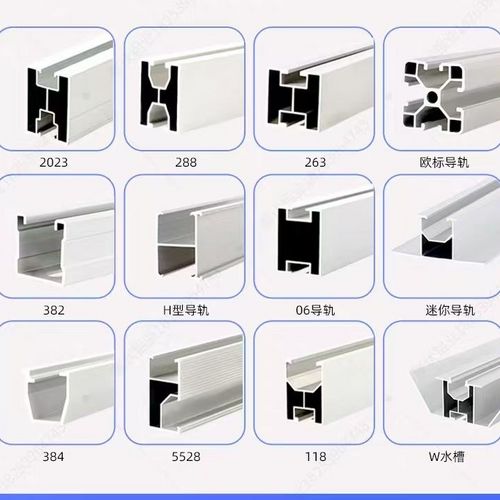 Aluminum alloy photovoltaic guide