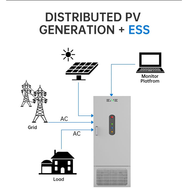 OEM Bess Air Cooling 81.92KWh/102.4kWh/106.5kWh high voltage Industrial & Commercial Energy Storage solutions