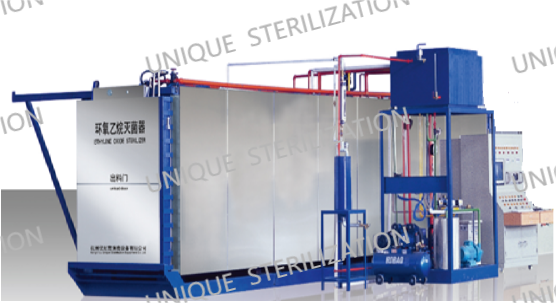 Ethylene Oxide Sterilizer HDX-20