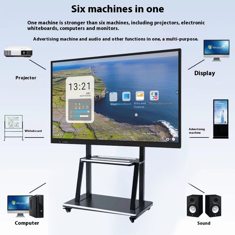 Led Display Interactive Whiteboard Electronic Multi Touch Screen For Training