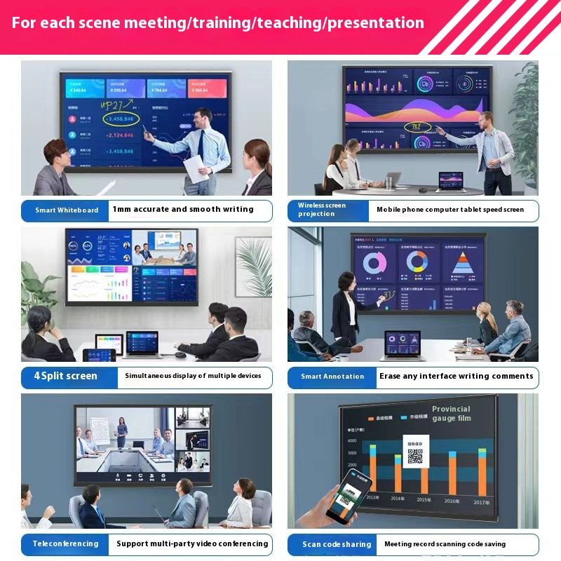 Smart Panel Display Touch Screen Whiteboard White Interactive Board For School