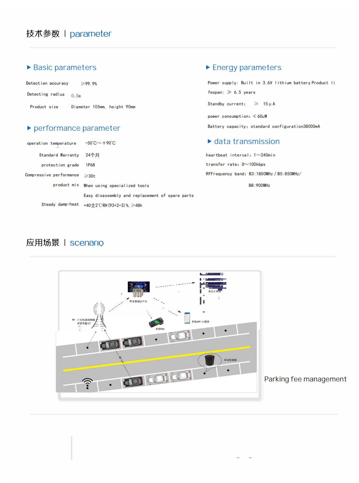 Park On Road NB-IoT Geomagnetic Parking Sensor | Auto Parking Triple ...