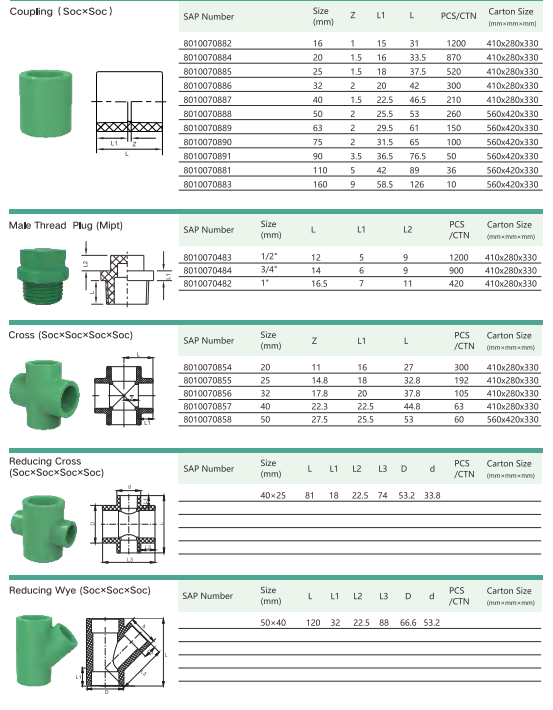 LESSO High Quality Plastic Ppr Pipe Fitting Plumbing Water Tube Ppr ...